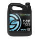 Green Planet Plant Guard